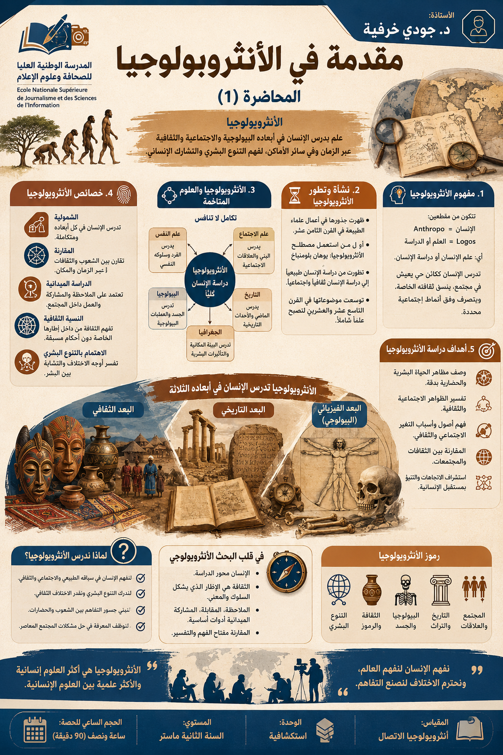 مقدمة